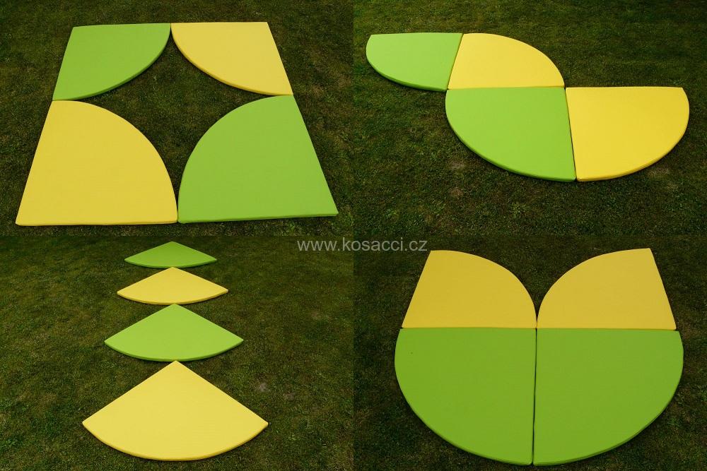 Molitanová žíněnka KOLO