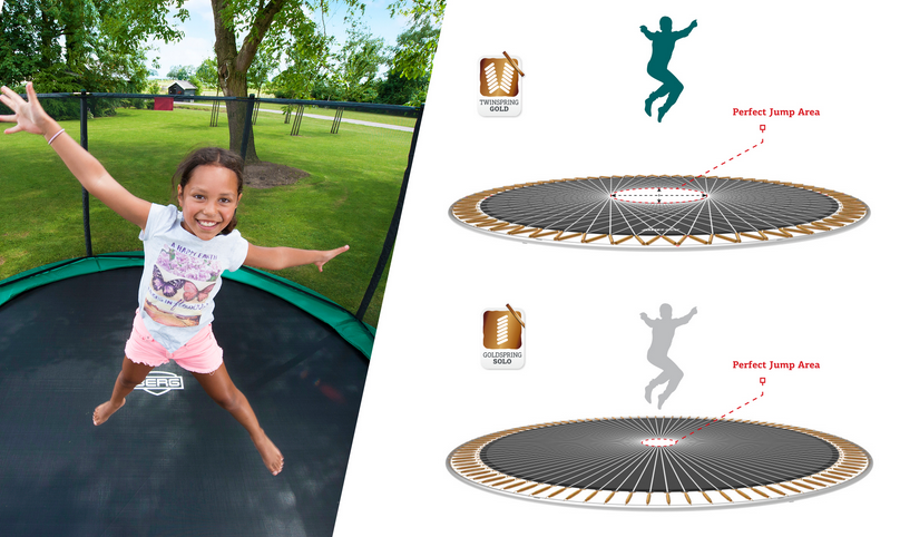 BERG InGround Champion GREY 330 cm