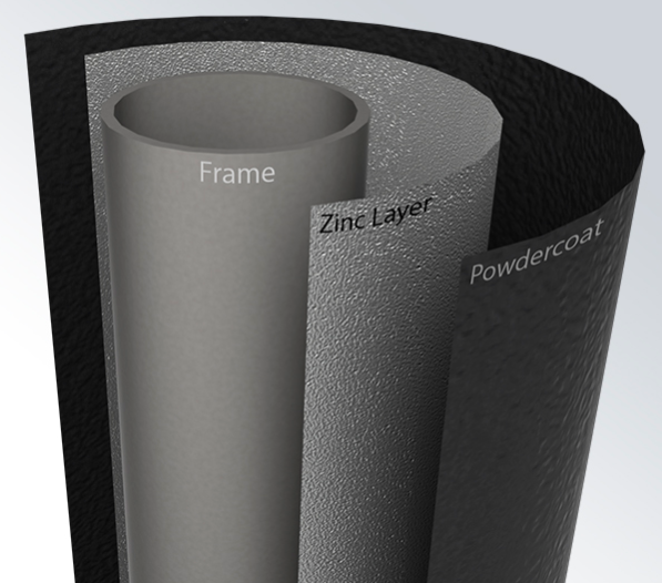 BERG InGround Champion GREY 430 cm