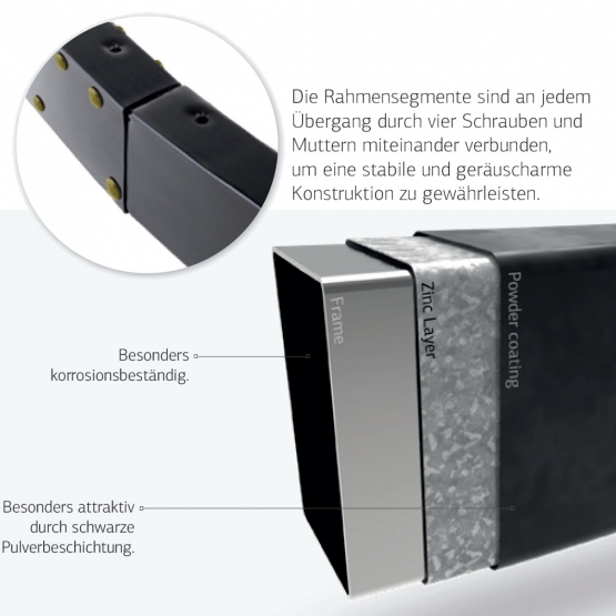 PROFI BERG Ultim Elite Regular GREY 500x300 cm + Safety Net DLX XL