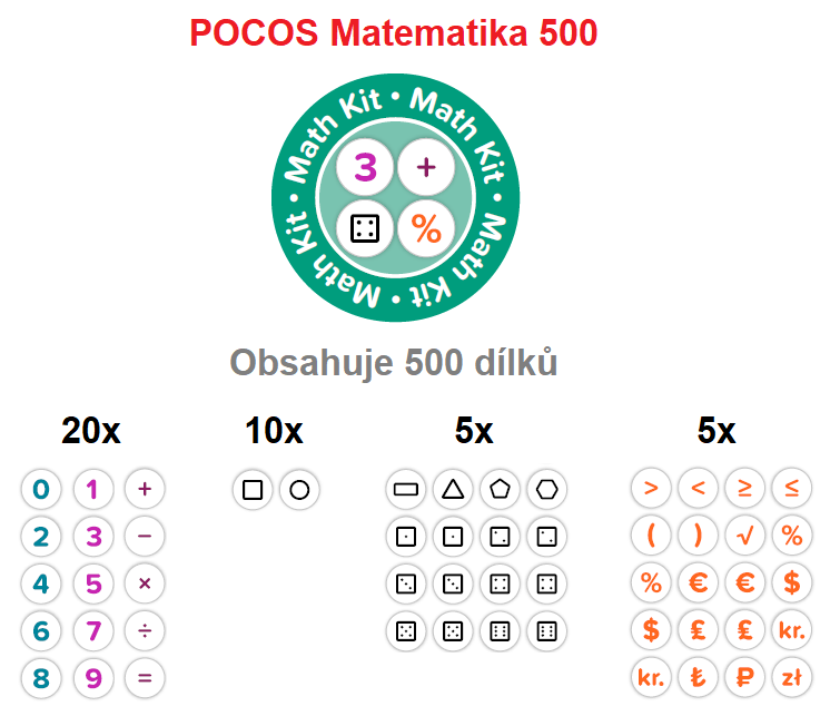 POCOS Matematika 500