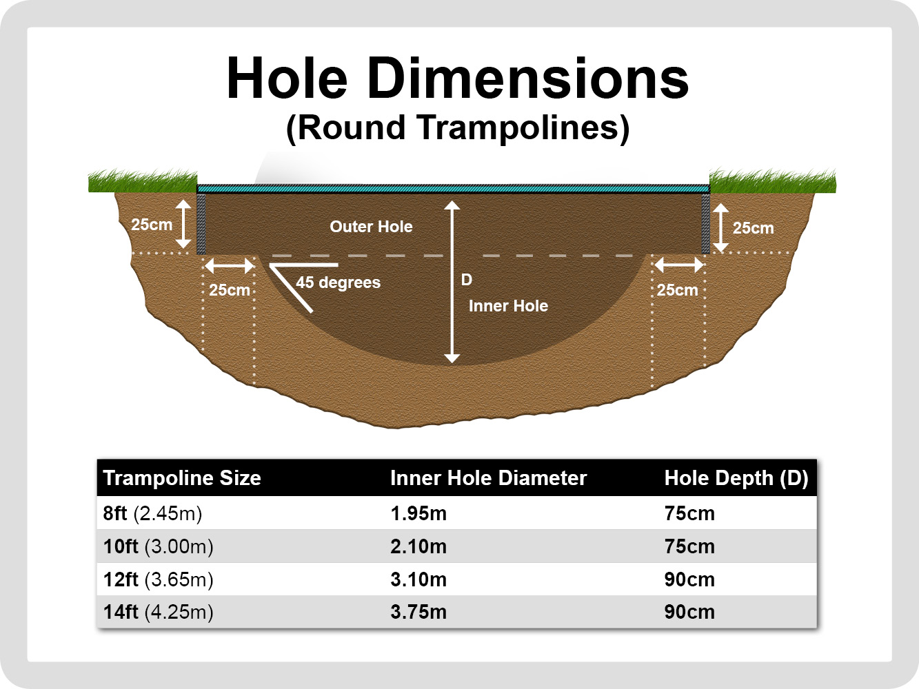 Trampolína AKROBAT Gallus Inground Grey